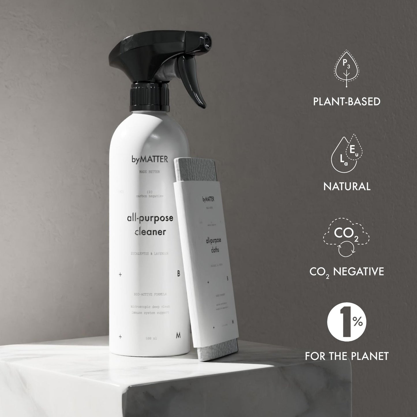 Plastic Free All Purpose Cloth