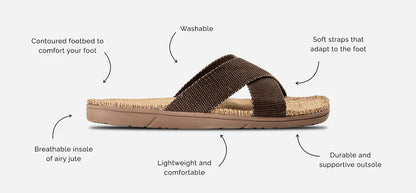 Shangies Unisex Sandal - Brown Coffee