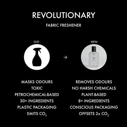 Another Day Bio-Active Freshener